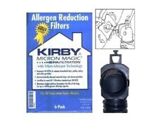 Kirby Allergen Reduction -
