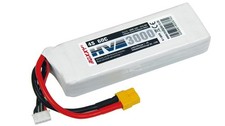 MULTIPLEX Roxxy HV Lipo