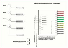 Fahrstraßen Schaltung für 5