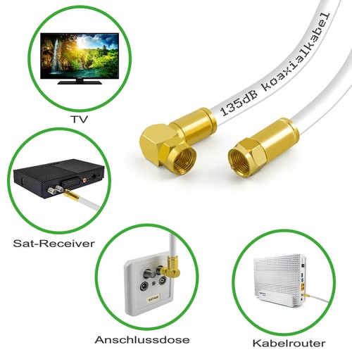 Sat antennen kabel - sat,