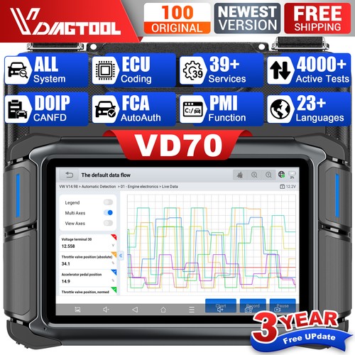 2026 vdiagtool vd70 obd2 - vdiagtool,