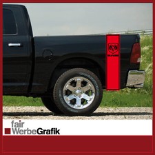 Muskel DODGE Seitenstreifen