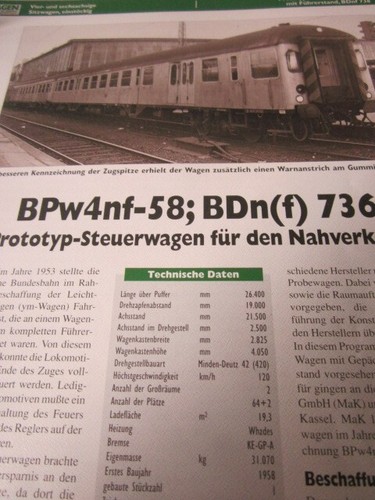 Eisenbahnwagen archiv - eisenbahnwagen,