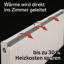 Universalheizkörper Typ 22