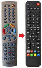 Fernbedienung geeignet für