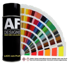 RAL 7036-8028 Lackspray