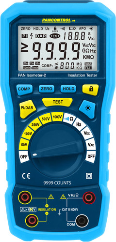 PANCONTROL