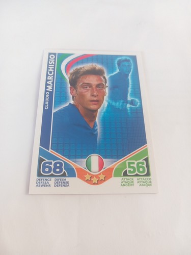 Trading karte claudio - trading,