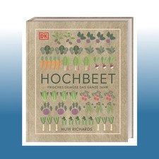 Hochbeet | Huw Richards