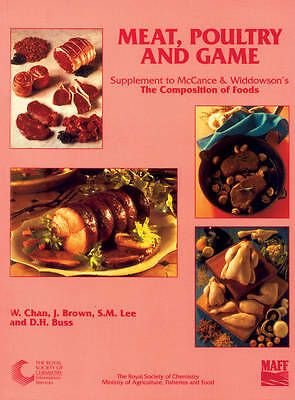 Meat poultry and game - poultry,