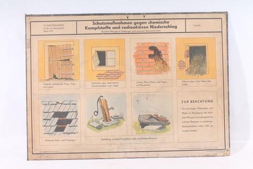 Alte lehrtafel bild - bild, pappe