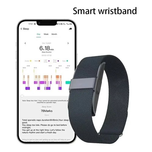 Humeband fitness tracker - humeband™,