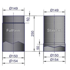 HARK Rauchrohr Ø150 mm gerade