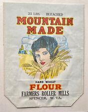 Nachlass Doris Termath, Pop