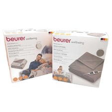 Kunden Retouren Rückläufer