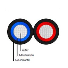 Solarkabel 20m Lapp 2X4mm² ÖLFLEX Twinkabel SOLAR XLS-R T BK/RD