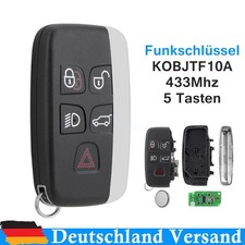 Fernbedienung Schlüssel