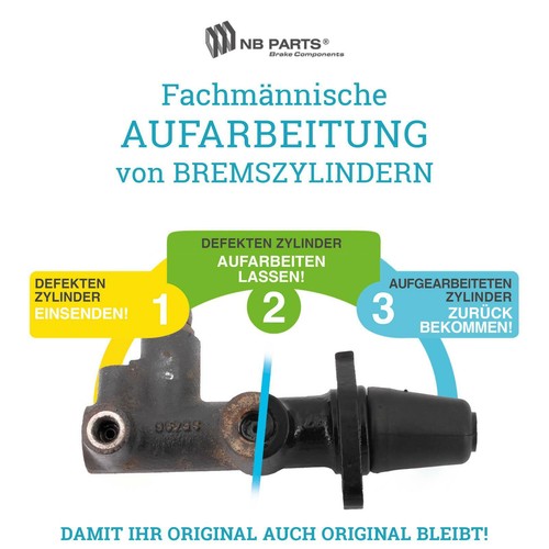 Aufarbeitung