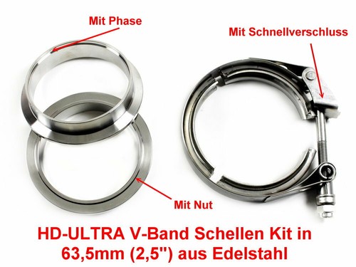 Band schelle 63 5mm - v-band, 63,5mm