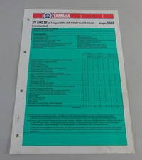 Inspektionsblatt Yamaha XV 500 SE Baujahr 1983