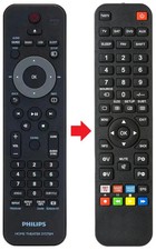 Fernbedienung geeignet für