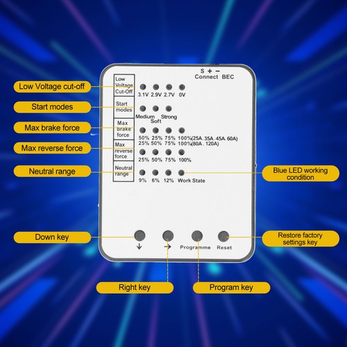 Programmierkarte für cars - programmierkarte, rc-cars