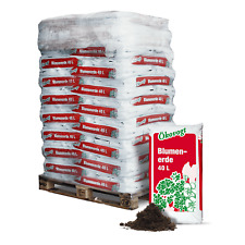 Palette 54×40 l 2160 l Blumenerde – Pflanzerde | Gartenerde Universalerde Torf
