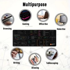 Autodesk Fusion Shortcut Key