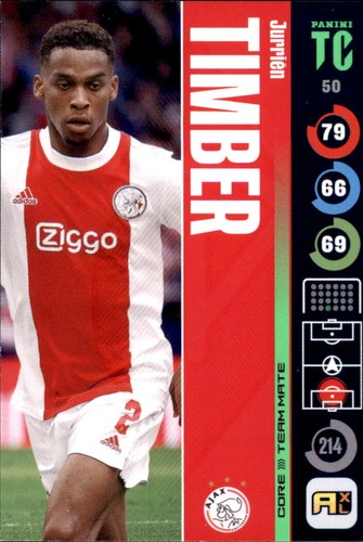 Panini top class 2022 - class,