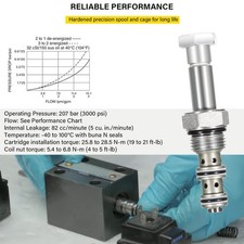 Sv08 00 solenoid - sv08-30-0-n-00,