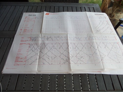 öbb bildfahrplan 1984 blatt - Öbb,