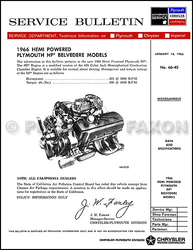 1966 plymouth belvedere hemi - 1966,