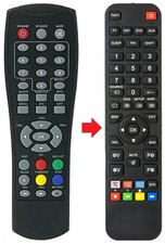 Fernbedienung geeignet für