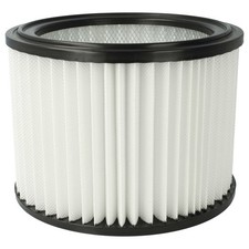Filter für Nilfisk Multi II