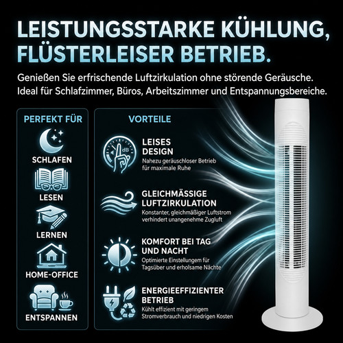 Turmventilator mit