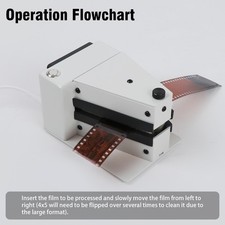 Professional Electric