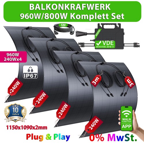 Balkonkraftwerk