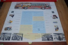 Speicherfund  Altes Büssing