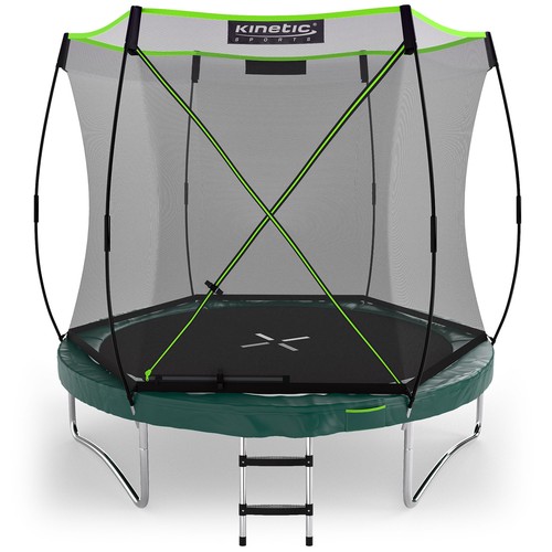 Kinetic sports premium - sports,