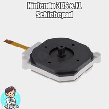 Nintendo 3DS & 3DS XL