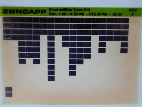 Zündapp k80 sx80 mikro - zÜndapp,