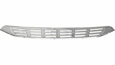 Stainless steel ventilation