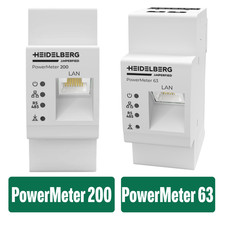 Heidelberg PowerMeter –