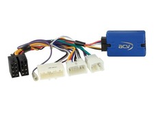 ACV Lenkradgrundinterface für