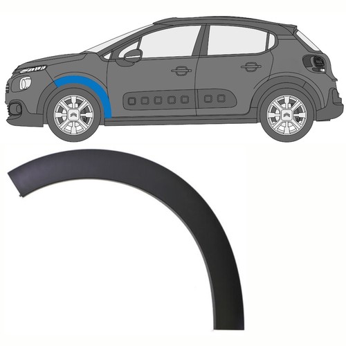 Für citroen 2016 radlauf - für, 2016-