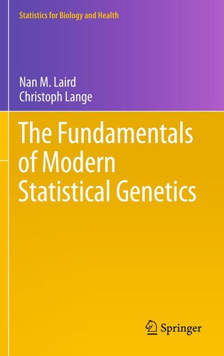 The fundamentals modern - the,
