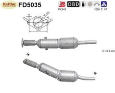 ✅ Ruß-Partikelfilter für