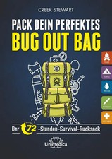 Pack dein perfektes Bug out