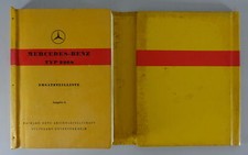 Teilekatalog / Ersatzteilliste