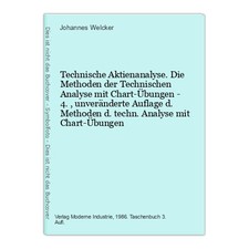 Technische Aktienanalyse. Die